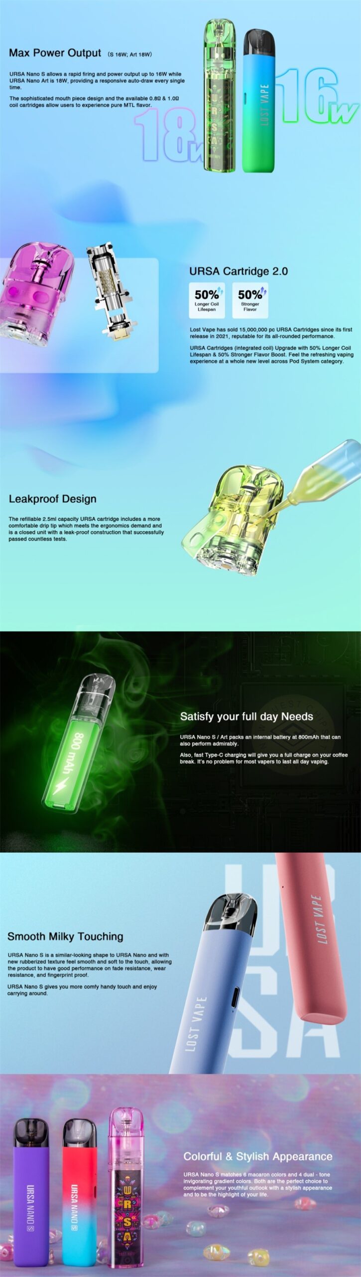 Lost Vape Ursa Nano Art Pod Kit