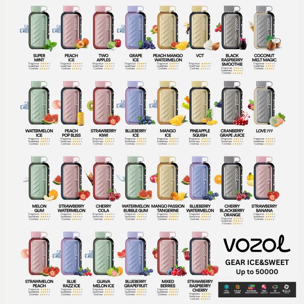 Vozol Gear Ice & Sweet 50K Puff Disposable Vape Vozol Gear 50K Puff Disposable Vape